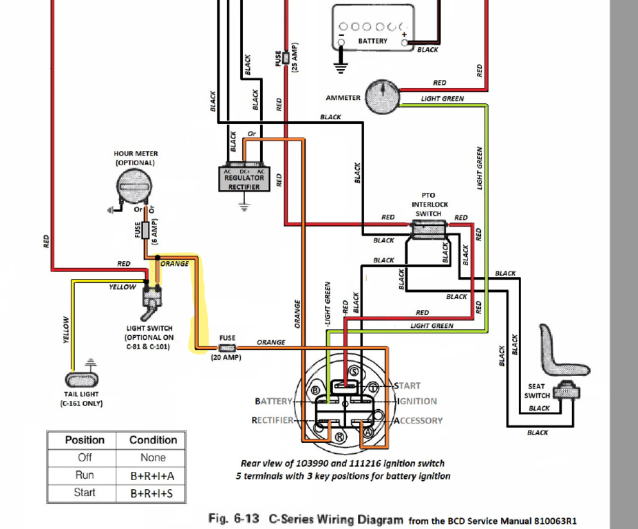 New amp meter for c-141 - Wheel Horse Electrical - RedSquare Wheel ...