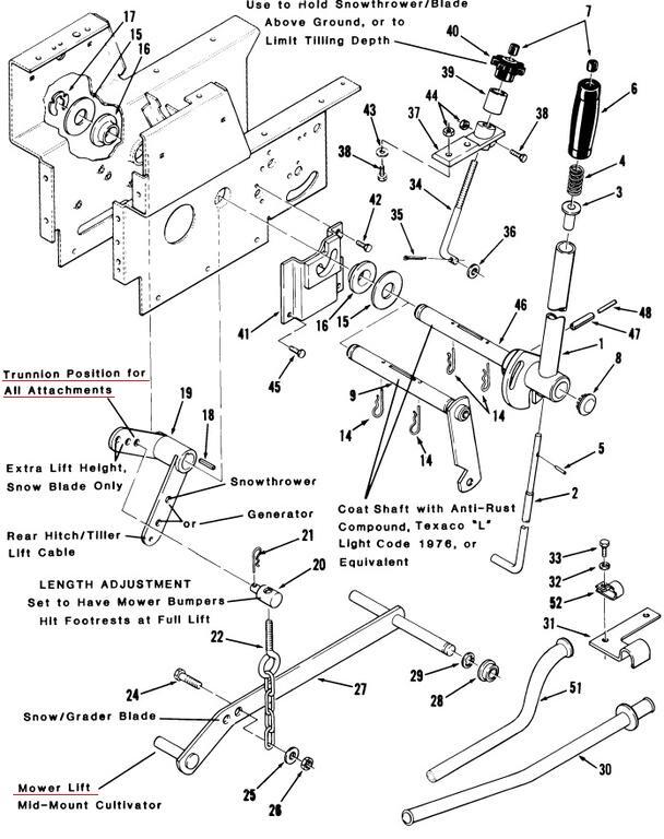 Plow linkage 414-8 - Implements and Attachments - RedSquare Wheel Horse ...