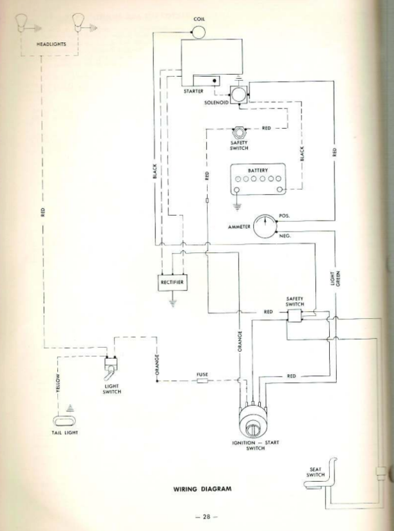 C160 H stalls when PTO is engaged - Wheel Horse Electrical - RedSquare ...