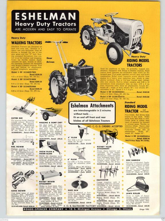 TRACTOR TRIVIA and other interesting stuff 2/24/2024 - non tractor ...